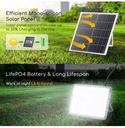 Aigostar Faro LED Solare 200W 2000lm IP65 Luce Fredda 20000mAh