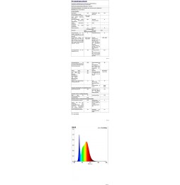 Aigostar Lampada Scrivania LED 8W Dimmer 5 CCT Ricarica Wireless USB Touch