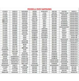 Telecomando SAMSUNG Universale PER Lettori DVD Pronto All'uso Pile Incluse