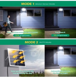 Aigostar Faro LED Solare 200W 2000lm IP65 Sensore Microonde 20000mAh