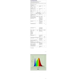 Aigostar Faro Faretto LED 50W Ultrasottile Sensore Movimento IP65 Naturale