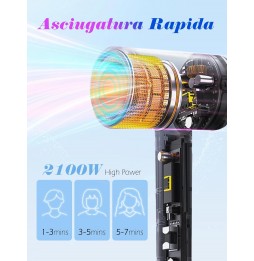 Aigostar Asciugacapelli Viaggio 1800W Professionale Pieghevole 3 Livelli