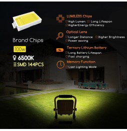 Aigostar Faretto da Cantiere LED Portatile 30W Ricaricabile IP65 5000mAh
