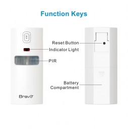 Bravo – Kit Allarme Rilevatore Movimento Sirena e Sensore Porta Finestra