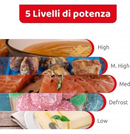 Melchioni Microonde Onda 20 Litri con Grill 800W Timer 35 min Scongelamento