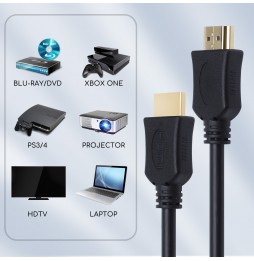 Aigostar Cavo HDMI 1.5m Nero Alta Definizione Trasmissione Audio Video
