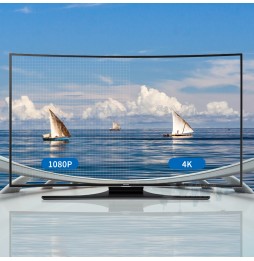 Aigostar Cavo HDMI 1.5m Nero Alta Definizione Trasmissione Audio Video