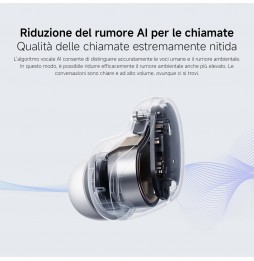 Xiaomi Redmi Buds 6 Play Auricolari Wireless Bluetooth Driver 10mm Rosa