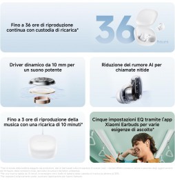 Xiaomi Redmi Buds 6 Play Auricolari Wireless Bluetooth Driver 10mm Rosa