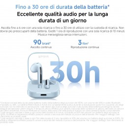 Xiaomi Redmi Buds 6 Active Auricolari Bluetooth 5.4 Driver 14.2mm Nero