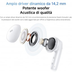 Xiaomi Redmi Buds 6 Active Auricolari Bluetooth 5.4 Driver 14.2mm Nero