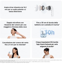 Xiaomi Redmi Buds 6 Active Auricolari Bluetooth 5.4 Driver 14.2mm Nero