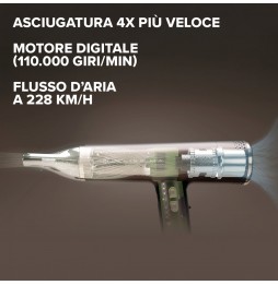 Imetec Bellissima Ceramisonic Asciugacapelli Digitale Ion Ceramic Hi-Pro 1700W