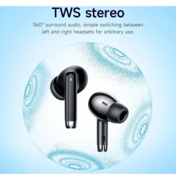 Hoco EQ2 Auricolari Bluetooth 5.3 True Wireless Stereo Ergonomiche Nero