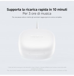 Xiaomi Redmi Buds 6 Play Auricolari Wireless Bluetooth Driver 10mm Nero